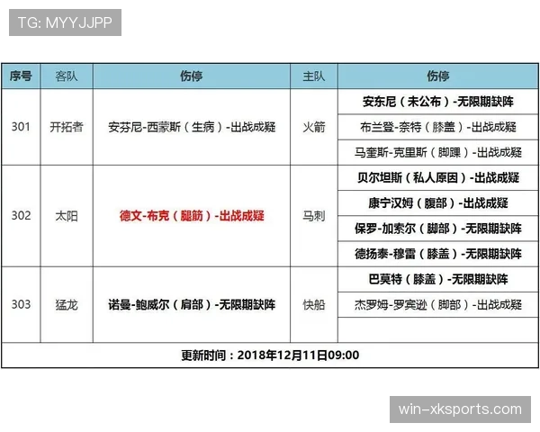 德文·布克的衣柜价签直接让我钱包自我怀疑 德文·布克的衣柜价签直接让我钱包自我怀疑