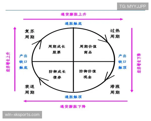 裁判哨音三种模式及各自判罚规则解析 裁判哨音三种模式及各自判罚规则解析
